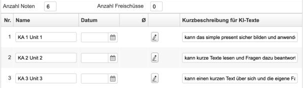 Kurzbeschreibungen für die einzelnen Klassenarbeiten